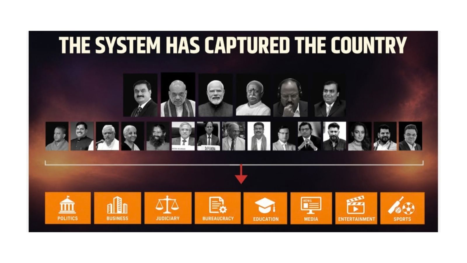 Delhi Confidential: Rahul’s ‘Destroyers of democracy’ list, RSS’s Vande Mataram plan – politics Delhi Confidential: Rahul’s ‘Destroyers of democracy’ list, RSS’s Vande Mataram plan – politics