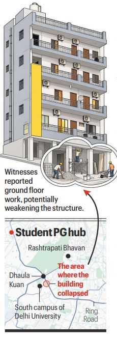 'Cracks, no emergency exit': Lapses under probe after Delhi building crumbles
