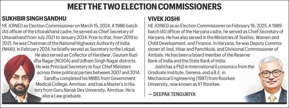 14 times in 10 months, two Election Commissioners objected on record to poll panel steps