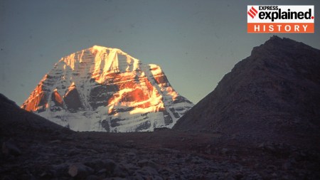 Kailash Mansarovar Yatra
