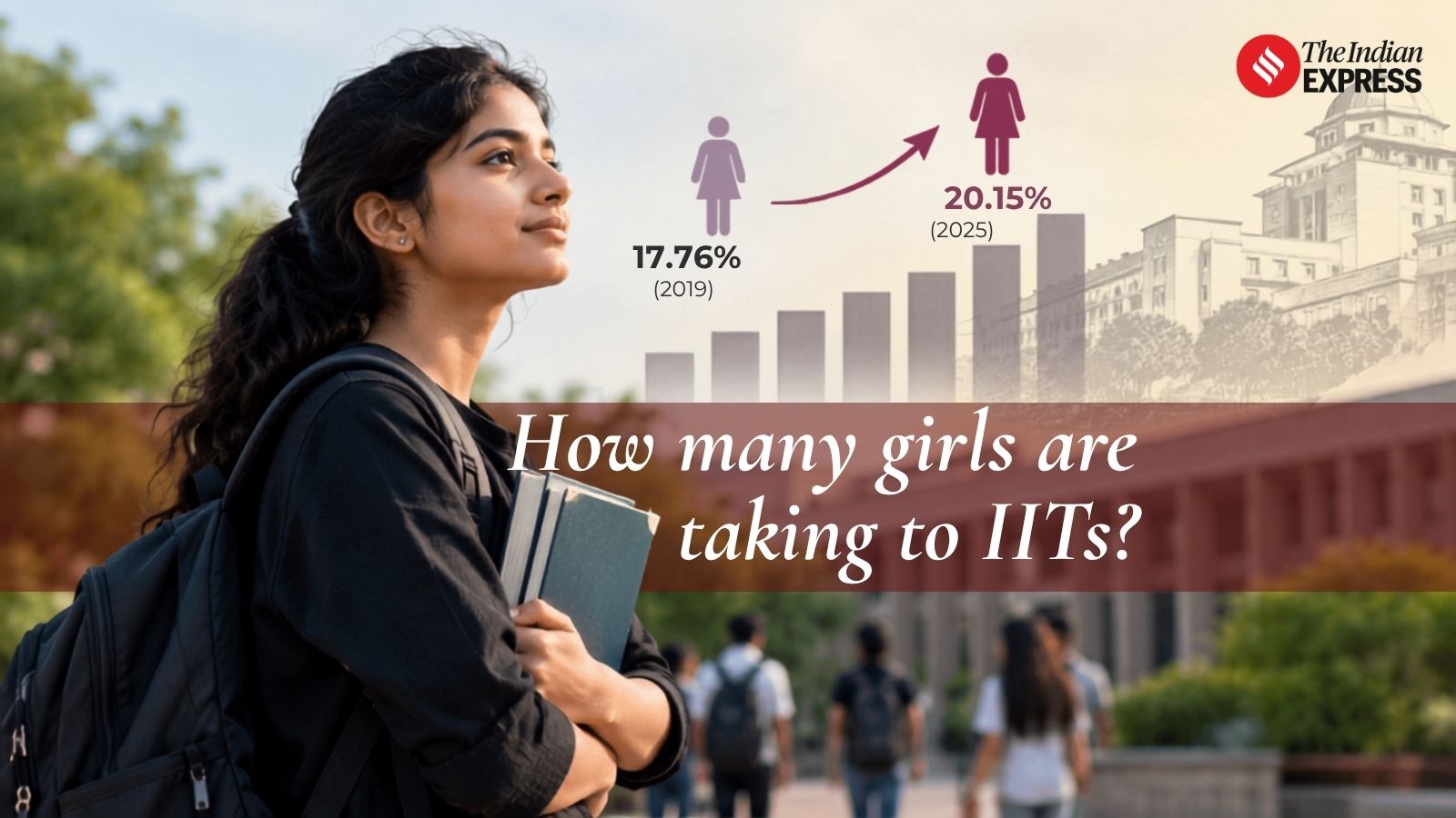 Engineers’ Day 2026: Female Enrollment in IITs Surges by 52% Since 2019