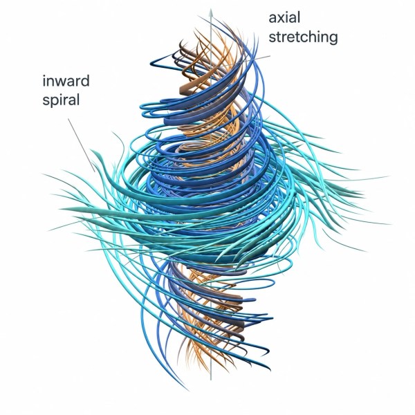 A vortex that spirals inward and gets increasingly elongated shows that the Navier-Stokes equations governing the motion of fluids can break down. (OpenAI)