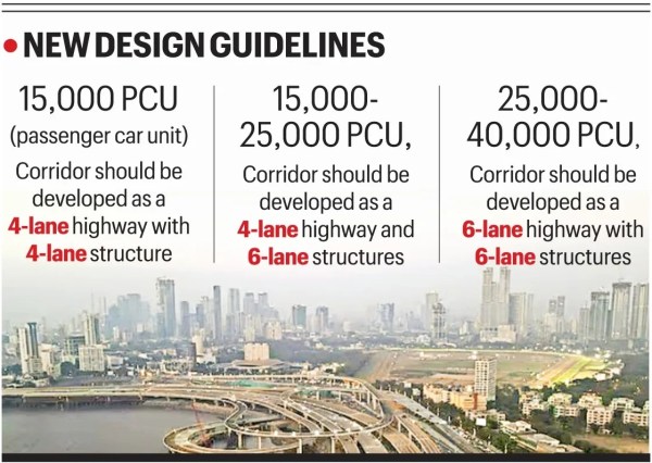 UPSC Key: US-China Summit, Iran’s -day proposal and New Highway Design Rules 