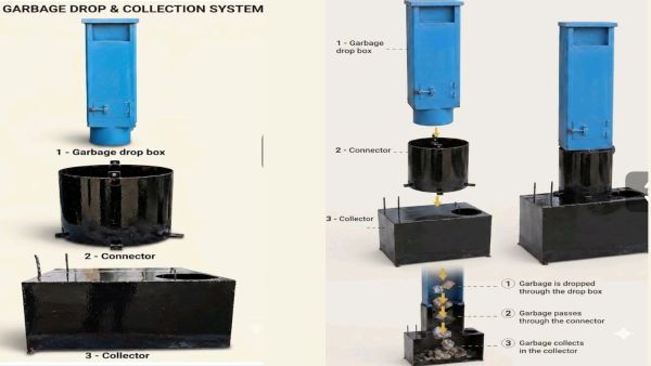 Development of new waste management system on trains