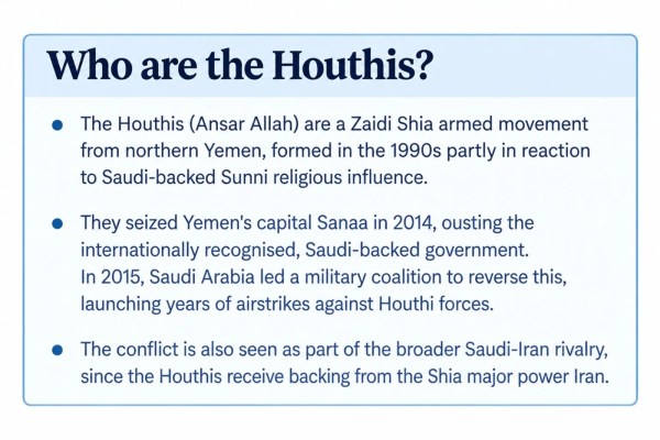 who are houthis