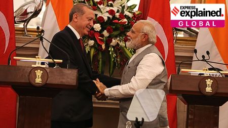 India Turkey ties