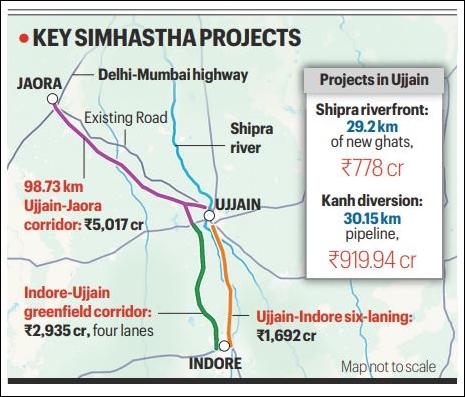 Hotels, roads and the race against time: Inside Ujjain’s Simhastha 2028 makeover