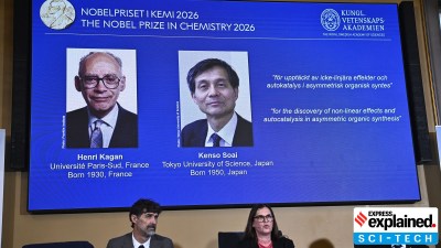 Nobel Prize in Chemistry 2026