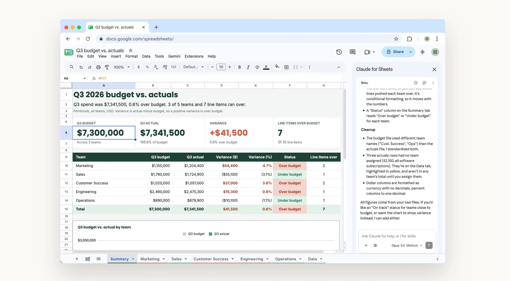 Claude for Google Workspace