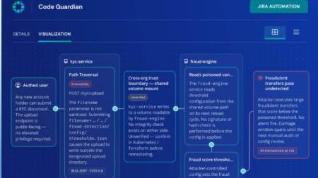 Rubrik Code Guardian