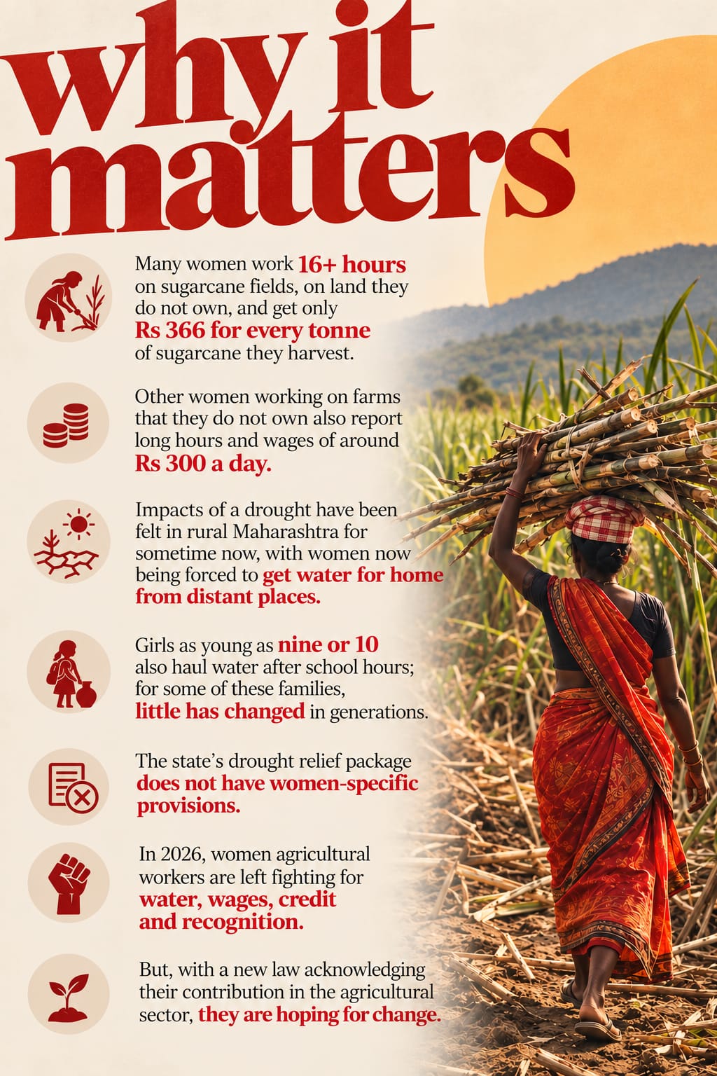 why it matters