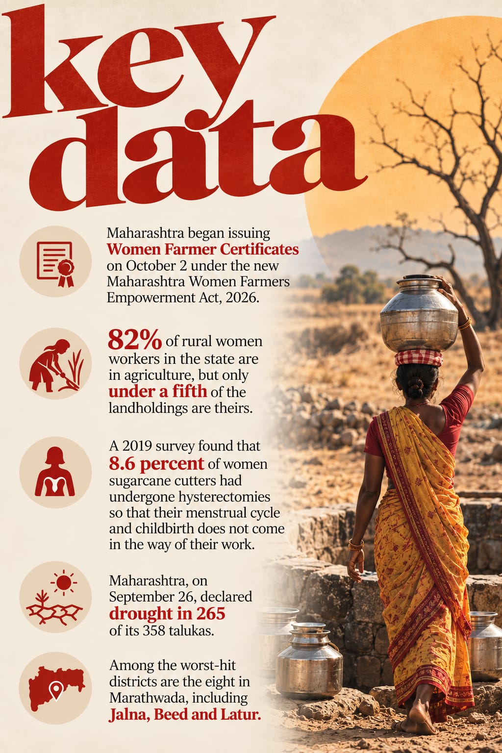 key data
