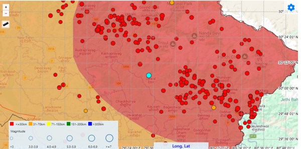 Nearby seismicity