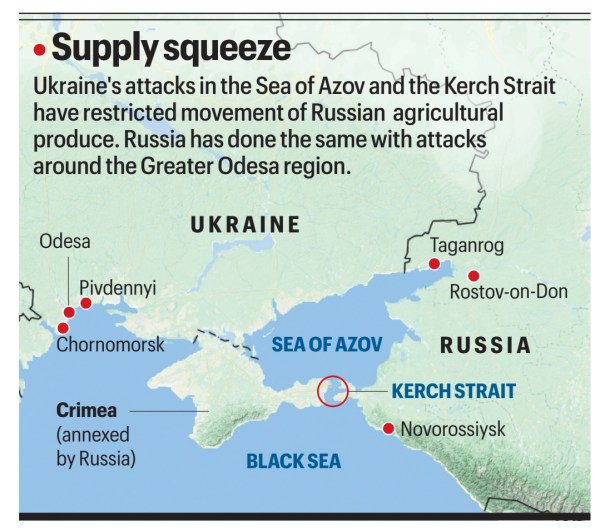 The Black Sea supply squeeze.