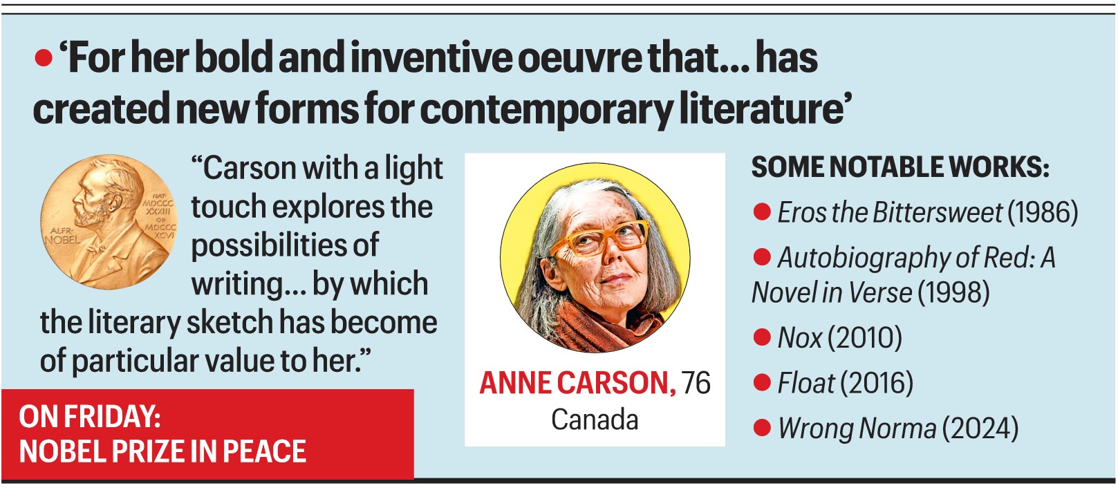 2026 Literature Nobel: How Anne Carson's work blurs boundaries between genres