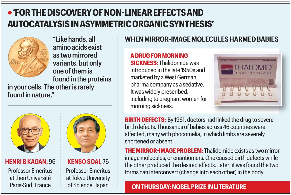 Nobel Prize in Chemistry 2026, Nobel Chemistry Prize 2026, Chemistry Nobel 2026, Nobel Prize Chemistry winners 2026, Nobel Chemistry winners, Chemistry Nobel winners, Nobel Prize in Chemistry explained, Nobel Chemistry history, first Nobel Prize in Chemistry, Nobel Prize Chemistry discoveries, Nobel Prize Chemistry predictions, Nobel Chemistry from India, Chemistry Nobel Prize winners, Nobel Prize winners 2026, Nobel Prize Chemistry facts, indian express, express explained