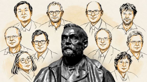 nobel winners 2026 all collect