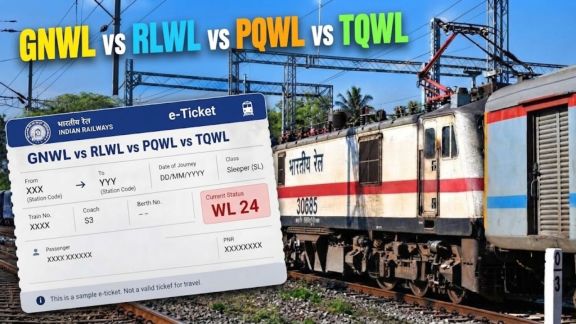 GNWL 20 vs RLWL 20 vs PQWL 20: Why the same number doesn't mean the same thing (Image generated using AI)